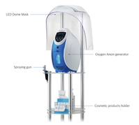 Appareil facial à oxygène O2toDerm de Corée, machine à oxygène à haute concentration, appareil hydratant pour salon de beauté et spa