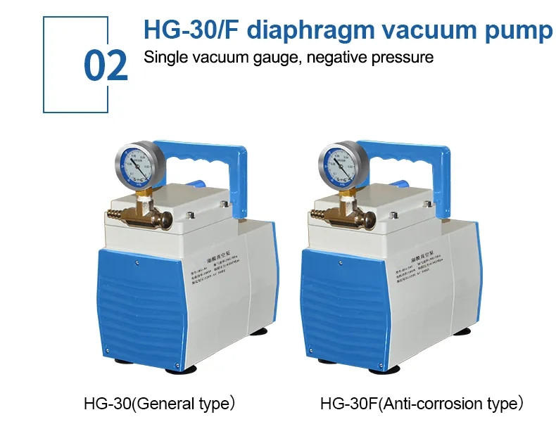 HAIJU LAB high quality 30L 60L/min positive and negative pressure anti