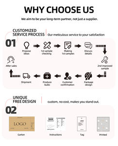 <span class=keywords><strong>Escalier</strong></span> <span class=keywords><strong>pour</strong></span> animaux de compagnie <span class=keywords><strong>en</strong></span> <span class=keywords><strong>mousse</strong></span> haute densité sur mesure <span class=keywords><strong>en</strong></span> gros, 4 couches, détachable, lavable, <span class=keywords><strong>pour</strong></span> les fournitures <span class=keywords><strong>pour</strong></span> animaux de compagnie, commande <span class=keywords><strong>en</strong></span> gros - Product Image 6