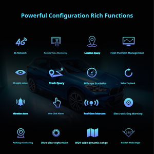 Caméra embarquée 4G à double objectif pour la gestion de flotte, haute définition, grand angle 140°, vision nocturne, enregistrement en boucle et surveillance à distance - Product Image 3