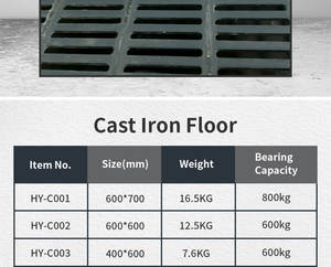 พื้นเหล็กหล่อรับน้ำหนักได้มากสำหรับฟาร์มสุกรและแม่สุกร ยี่ห้อ New Hengyin สีดำ ขนาด 600*600 มม./600*700 มม. รับประกัน 1 ปี - Product Image 4