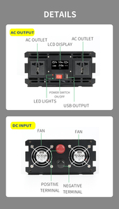 Nhà máy nóng bán 1200 Watt biến tần tùy chỉnh 12 đến 240 Volt Máy tính để bàn máy tính biến tần với OEM hỗ trợ - Product Image 4