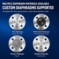 Transmisor de Nivel de Diafragma con Brida Simple 4-20mA HART DN50, Membrana Chapada en Oro, Precisión del 0.1%, -0.1~40MPa, IP66, Aluminio Fundido