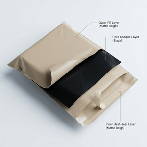 Sacs d'expédition autocollants en plastique opaque imprimés en sérigraphie, imperméables, 2,3 mil, pour l'e-commerce de chaussures et la livraison par courrier - Product Image 3