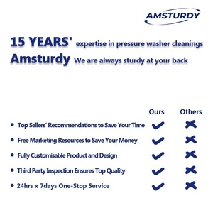 AMSTURDY-limpiador de presión de agua caliente HWE2.2-4, superlimpiador industrial de fábrica, limpiador eléctrico a presión de agua caliente, el mejor precio - Product Image 6