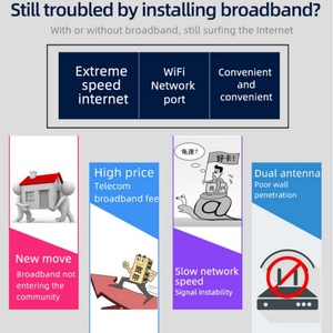 Routeur industriel <span class=keywords><strong>4G</strong></span> R8B R8-B, routeur réseau <span class=keywords><strong>4G</strong></span> vers Wifi filaire, double port sans fil, téléchargement à distance PLC - Product Image 6