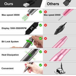 WELLSTRY Lima Elettrica <span class=keywords><strong>pour</strong></span> Unghie Elektrische Nagelfeile USB <span class=keywords><strong>Lime</strong></span> Electrique Ongle 35000RPM Ensemble de limes à <span class=keywords><strong>ongles</strong></span> <span class=keywords><strong>électrique</strong></span>s portables - Product Image 4
