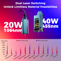 Machine de gravure et de découpe laser double SCULPFUN A9 Ultra, 40W diode + 20W fibre infrarouge, pour bois et métal