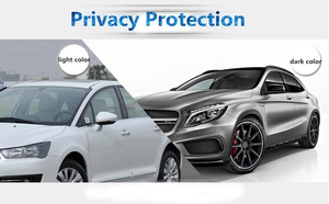 2mil độ dày cửa sổ xe <span class=keywords><strong>Tint</strong></span> phim nhập khẩu có thể tháo rời keo 5% vlt IR từ chối Xe Cửa sổ phim - Product Image 5