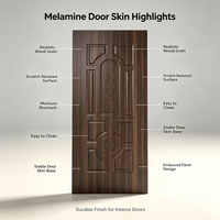 Peau de porte en MDF/HDF stratifié mélaminé, design moderne, finition mélamine, vente chaude en Chine