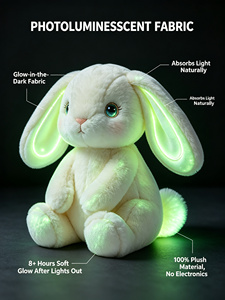 Giocattoli di Peluche Personalizzati a Forma di Coniglio con Luce Notturna, Giocattoli di Peluche per il Sonno dei Bambini, Giocattoli di Peluche Luminosi - Product Image 6