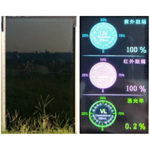 USG Glass: BAY NANO USG Glass, une solution de verre intelligente pionnière - Product Image 4