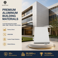 Panneaux de façade ventilée complète en aluminium perforé sur mesure pour murs-rideaux extérieurs, modèle 2026 Inno OEM