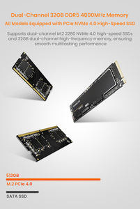 Nuevo <span class=keywords><strong>Mini</strong></span> <span class=keywords><strong>PC</strong></span> AMD <span class=keywords><strong>Ryzen</strong></span> <span class=keywords><strong>7</strong></span> 8845HS para 2027, Windows 11, 32 GB DDR5, 1 TB PCIe4.0 NVMe SSD, WiFi6, BT5.2, 8 Núcleos, 1 Año de Garantía - Product Image 5