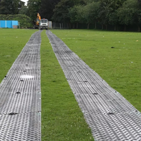 Hochmolekulare PE-Straßenunterlage Maßgefertigte Rutschfeste Pflastermatte Baustellen-Antidurchhang-Matte Verschleißfeste Kunststoffplatten