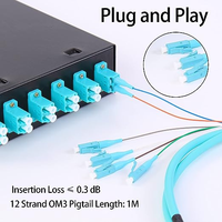 144 Cores SC/APC Fiber Optic Patch Panel LC FC kotak Terminal 72 48 24 12 Cores rak Mount ODF untuk 4G 3G WiFi jaringan FTTH