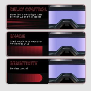 外部制御ソーラー自動遮光溶接メガネ 溶接ヘルメット シェード付き Eara Din9-Din13 フェイスシールド CPR対応 - Product Image 3