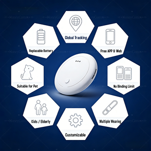 Autre produit <span class=keywords><strong>de</strong></span> communication et <span class=keywords><strong>de</strong></span> réseautage : <span class=keywords><strong>Historique</strong></span> <span class=keywords><strong>de</strong></span> <span class=keywords><strong>navigation</strong></span> personnel des derniers 3 mois, suivi <span class=keywords><strong>de</strong></span> localisation <span class=keywords><strong>de</strong></span> clés <span class=keywords><strong>de</strong></span> voiture, logo personnalisé - Product Image 4