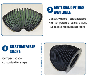 Yüksek Sıcaklık Naylon Dairesel Akordeon Körük Kapak Fermuarı Hidrolik Silindir Koruması Toz Koruyucu-CNC Freze/Torna - Product Image 5
