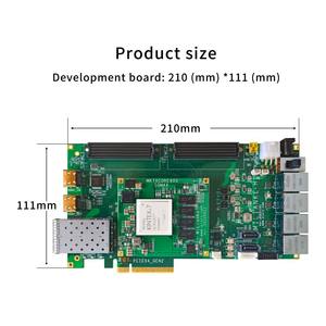 Kintex7 シリーズ MLK-H1-CK04-325T/410T サーボ システム モーション コントロール用開発ボード 非組込み DDR3 USB-UART PCIe SFP+ - Product Image 5