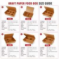 Boîte à lunch en papier kraft biodégradable de haute qualité, trois/cinq compartiments, emballage pour sandwichs et gâteaux, boîte à emporter