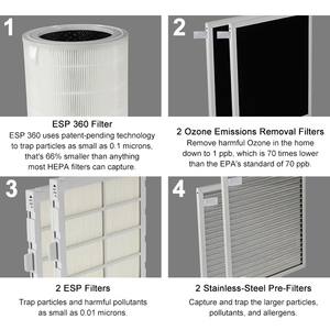 New Innovation Hotel Office Living Room Multi Functional Touch Control <span class=keywords><strong>Household</strong></span> Hepa <span class=keywords><strong>Air</strong></span> Purifieer - Product Image 6