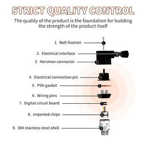 Sensor/Transmitter Tekanan OEM Berkinerja Tinggi dan Ringkas, Output 4-20mA/0-10V, Peringkat IP67, Akurasi 0.5%FS, Material Dapat Disesuaikan - Product Image 4