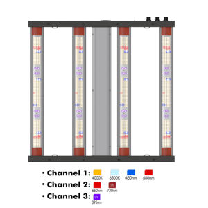 Светодиодный 220 Вт полный спектр + 20 Вт красный и Дальний Красный + 20 Вт ультрафиолетовые чипы, источник питания, встроенный драйвер, садовый светодиодный светильник для выращивания - Product Image 2