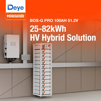 Batterie modulaire LiFePO4 Deye 25,6 kWh-81,9 kWh BOS-G PRO 50 kW 80 kW HV Solution de stockage d'énergie hybride modulaire, capacité extensible jusqu'à 1,3 MWh
