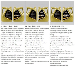 Aceite de Motor de Gasolina Sintético Marca <span class=keywords><strong>GVH</strong></span> SJ10W40, 10W30, 15W40, 20W50 - Product Image 6