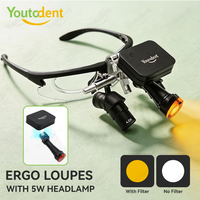 4X 5X 6X Dental Ergo Loupe Surgical Magnifying Glass with Light 2 Batteries 48 Degree TTL Ergo Loupe Flip-up Magnifying Glass