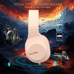 SADES Spirits <span class=keywords><strong>Casque</strong></span> de jeu primaire multiplateforme ultra léger et confortable <span class=keywords><strong>avec</strong></span> pilotes de 50mm pour <span class=keywords><strong>PS4</strong></span> PC Xbox One Mobile - Product Image 3