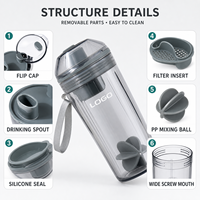 Bouteille d'eau en plastique personnalisable JUNVOY avec logo, gourde shaker anti-fuite avec sangle de transport, gobelets en plastique portables pour le sport et le fitness