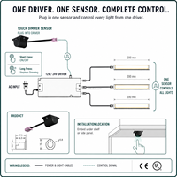 Interruptor Táctil LED con Cable, Regulador de Intensidad, 12V 24V, Control Centralizado, Sensor Táctil para Iluminación de Gabinetes, Armarios y Muebles FREE-78D-0