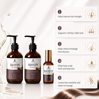 Shampooing, après-shampoing et sérum pour le cuir chevelu à la biotine et à la kératine, marque privée OEM ODM, ensemble de soins capillaires en 3 étapes pour les cheveux secs, faibles, fins et abîmés