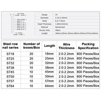Acier à haute teneur en carbone galvanisant 14 Ga ST clou en béton ST18 ST25 ST32 ST38 ST45 ST50 ST64 clous en acier pour la construction