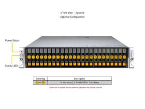 เซิร์ฟเวอร์ AS-1126HS-TN 1U แบบติดตั้งบนแร็ค AMD EPYC 9005 24x DDR5 H14 Hyper A+ สำหรับองค์กร - Product Image 3