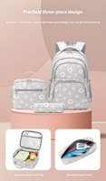 Tas Sekolah Anak Laris Manis Set Tiga Buah Kapasitas Besar Bahan Oxford Tahan Air dan Bernapas
