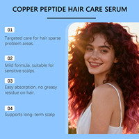 Sérum Capillaire Bio au Cuivre Peptidique à Marque Blanche pour la Croissance des Cheveux et Traitement Anti-Chute GHK-Cu