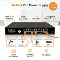 Switch PoE VLAN 19 Port 10/100M 2 Gigabit Uplink 1 SFP 300W Kapasitas 9.2Gbps Full-Duplex dengan AI Watchdog Berkinerja Tinggi