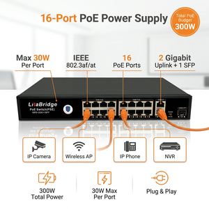 สวิตช์ PoE VLAN ประสิทธิภาพสูง Smart AI Watchdog 19 พอร์ต 10/100M 2 Gigabit Uplink 1 SFP 300W ความเร็ว 9.2Gbps แบบ Full-Duplex - Product Image 3
