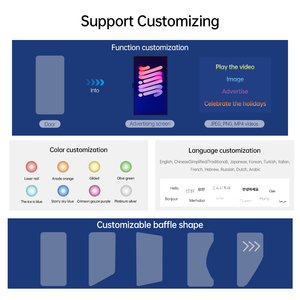 Barrière de sécurité à tourniquet pour contrôle d'accès, solutions de sécurité, tourniquet à reconnaissance faciale - Product Image 6