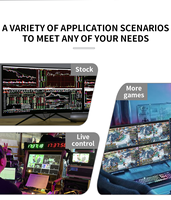 Processeur de Segmentation d'Images Haute Performance BIT MV 4K60 401, Entrée 1080P, Sortie 4K60 4K30 1080P
