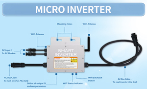 Dễ dàng mang theo 300W 600W bộ năng lượng mặt trời 600W hệ thống năng lượng mặt trời cho ban công - Product Image 3