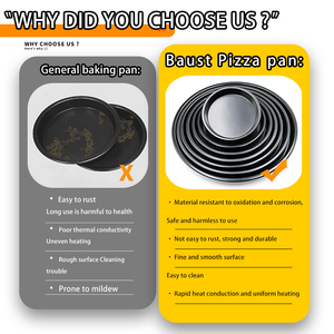 Eco-friendly per uso alimentare antiaderente in acciaio <span class=keywords><strong>al</strong></span> carbonio rotondo teglia di più dimensioni per torta di pane <span class=keywords><strong>Pizza</strong></span> - Product Image 4