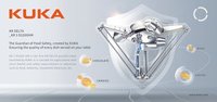 Robot haute vitesse KUKA KR DELTA |   Temps de cycle de 0,32 s |   Protection IP67 |   Cœur du PLC |   4 axes |   Charge utile de 3 kg |   Longueur du bras : 1200 mm |