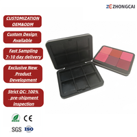 Großhandel Umweltfreundliche Anpassbare Lidschatten-Dosen Mehrfarbige Palette Leere Box Concealer Rouge Creme Metallische Verpackung