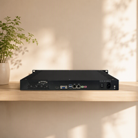 Transkoder 76 Saluran SD, Encoder IP 4K HEVC, Peralatan Headend IPTV H.264