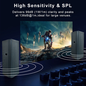 <span class=keywords><strong>ตู้</strong></span>ลำโพงคู่ขนาด <span class=keywords><strong>15</strong></span> <span class=keywords><strong>นิ้ว</strong></span> ระบบเสียงสำหรับงานแต่งงาน ลำโพงเบสหนักคู่ขนาด <span class=keywords><strong>15</strong></span> <span class=keywords><strong>นิ้ว</strong></span> <span class=keywords><strong>ซับ</strong></span>วูฟเฟอร์คู่ ลำโพงระดับมืออาชีพ - Product Image 3