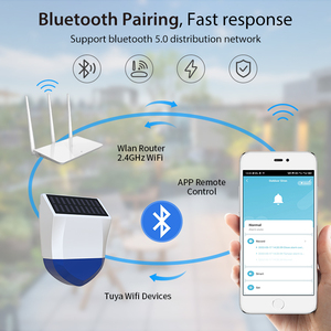Nouveaux produits électriques intelligents, sirène d'alarme extérieure WiFi avec <span class=keywords><strong>détecteur</strong></span> <span class=keywords><strong>de</strong></span> <span class=keywords><strong>mouvement</strong></span> solaire Tuya, étanche, qui émet son <span class=keywords><strong>et</strong></span> lumière - Product Image 3